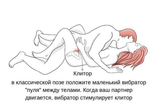 Как пользоваться вибратором женщине, правильно его выбрать и какие виды наиболее популярны?