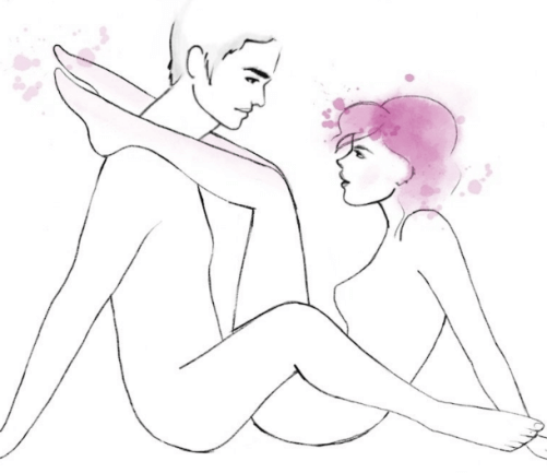 Что любит в сексе Мужчина Скорпион. Какие позы нравятся, как ведет себя в постели и жизни. Требования к любовнице.
