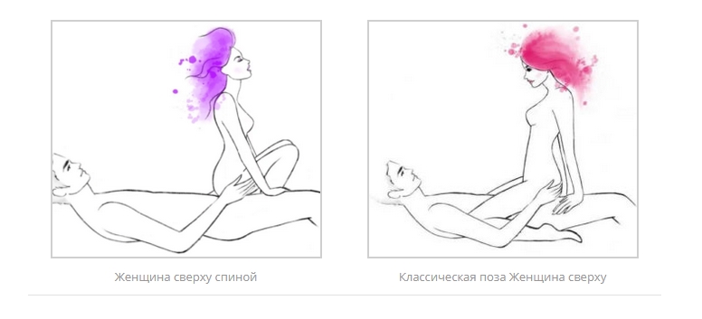 Женщина сверху
