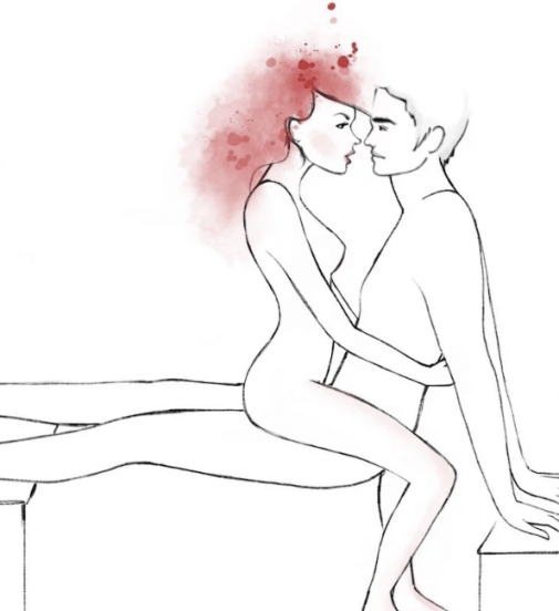 Поведение женщины Овен (Aries) в сексе. Любимые позы и ласки знака зодиака, предпочтения в постели, требования к избраннику.