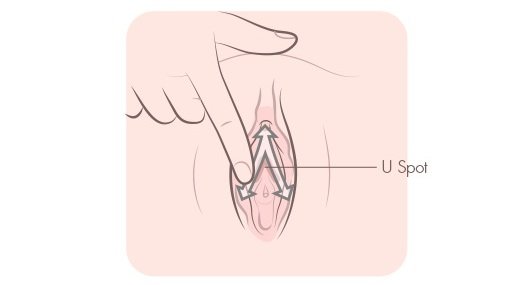 Руководство по мастурбации: 7 шагов к достижению женского оргазма